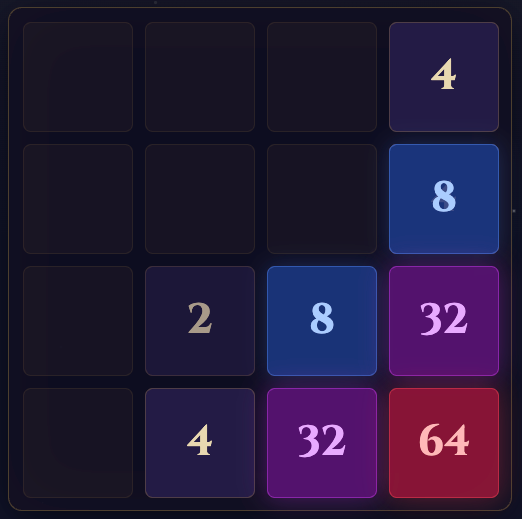 2048