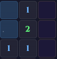 The 1-2-1 Minesweeper pattern: a 1, a 2, and a 1 in a row sharing unrevealed neighbors