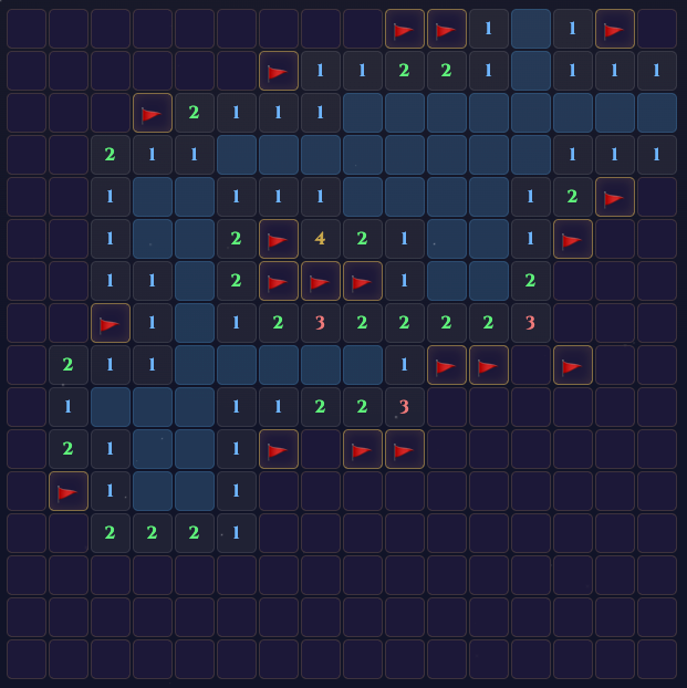 Same Minesweeper board with flags placed on all logically deduced mine locations