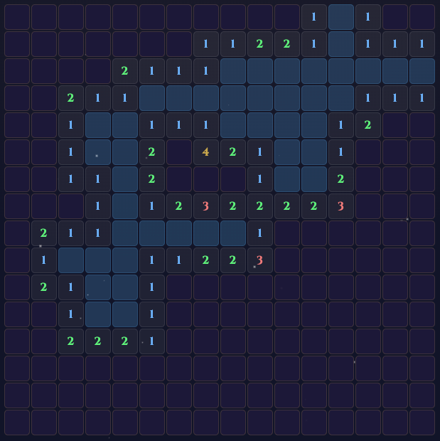 Minesweeper board mid-game showing numbered cells, revealed clusters, and unrevealed zones awaiting deduction